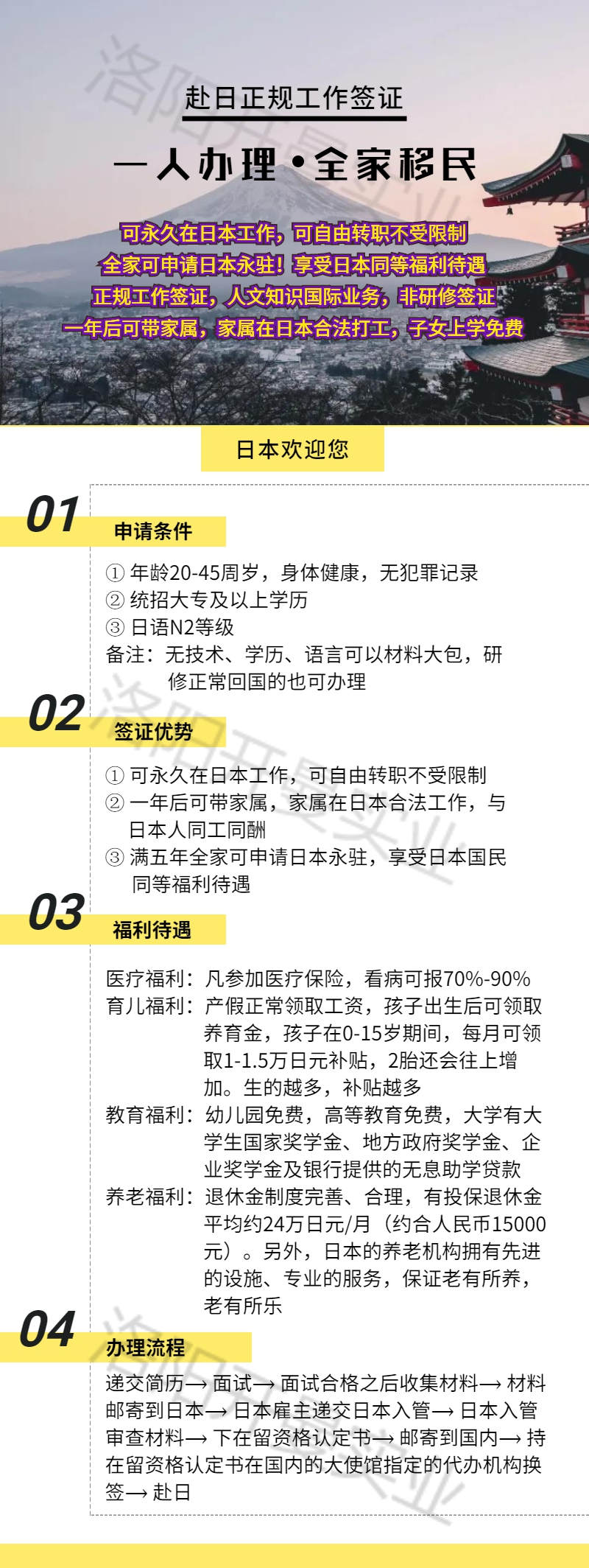 日本工簽的優(yōu)勢(shì)有哪些？