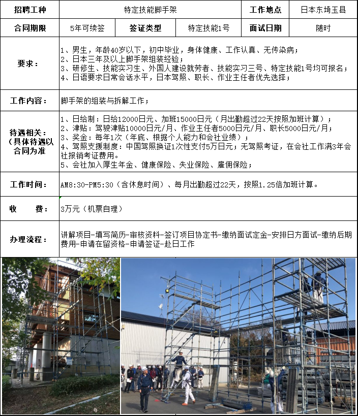 日本-腳手架特定技能